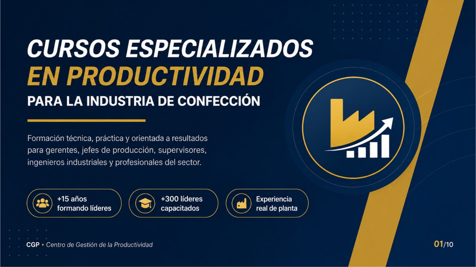 Cursos especializados en productividad para la industria de confección