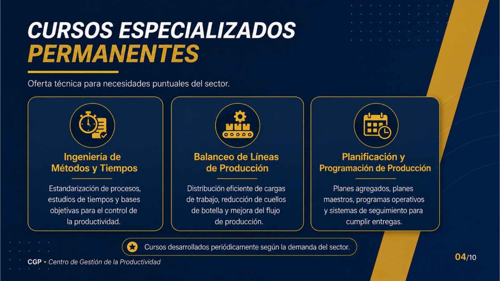 Cursos permanentes de métodos, balanceo y planificación