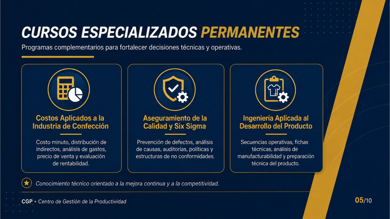 Cursos complementarios de costos, calidad y desarrollo del producto