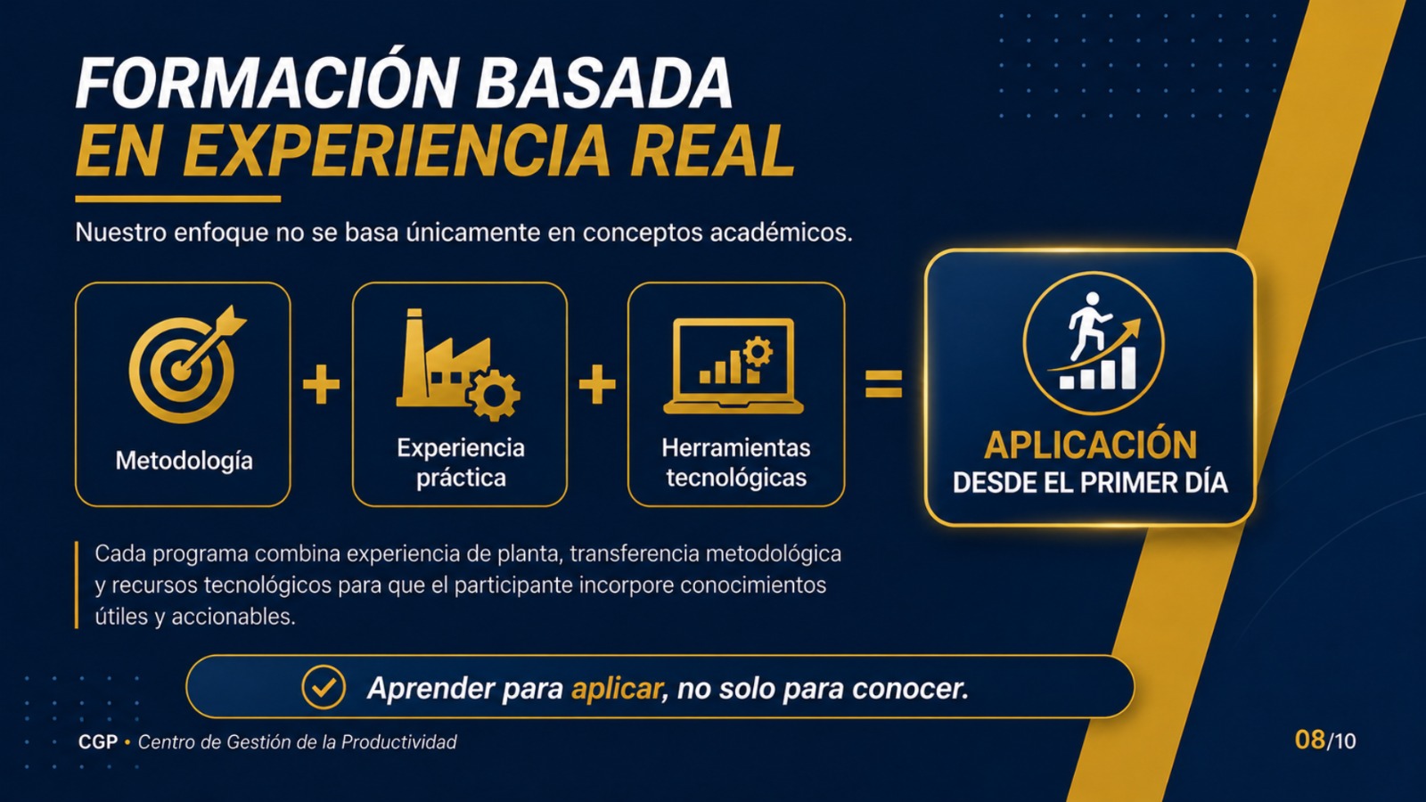 Formación basada en experiencia real