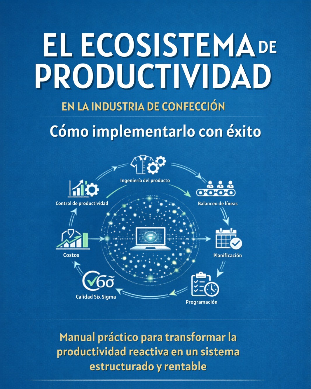 Portada del manual El ecosistema de productividad